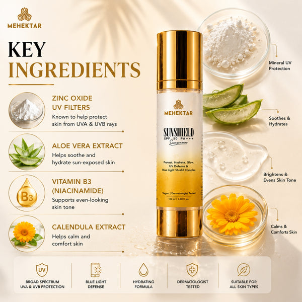 SPF 50 PA+++ Sunscreen for Daily UV Protection in India | MEHEKTAR SunShield with Zinc Oxide 100ml