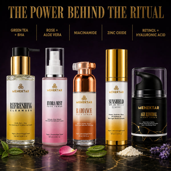 MEHEKTAR Complete Anti-Ageing Skincare Combo – 5-Step Day & Night Routine