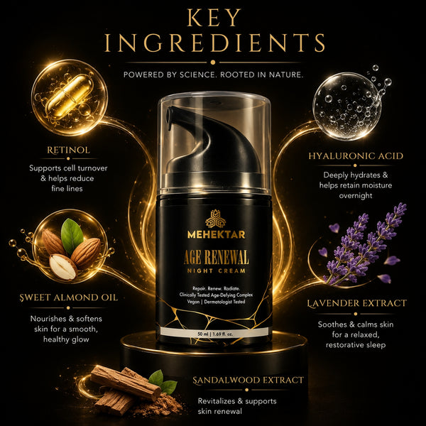 Anti-Aging Night Cream for Wrinkles & Glow in India | MEHEKTAR Retinol Night Cream 50ml