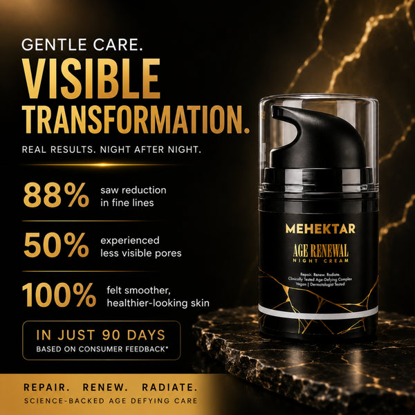 Anti-Aging Night Cream for Wrinkles & Glow in India | MEHEKTAR Retinol Night Cream 50ml