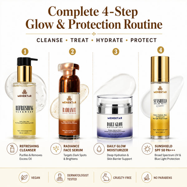 MEHEKTAR Opulent Radiance Combo - Glow Skincare Set | Glow + Protection Routine