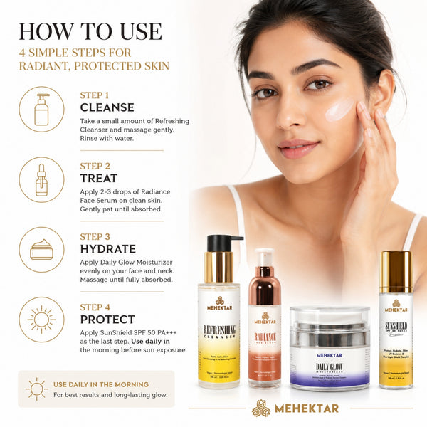MEHEKTAR Opulent Radiance Combo - Glow Skincare Set | Glow + Protection Routine
