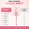 Hydrating & Pore Tightening Toner in India | MEHEKTAR Hydra Mist Toner with Niacinamide & Rose 100ml
